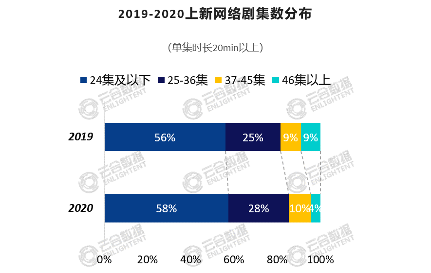 2024澳門正版資料免費大全,實地觀察數(shù)據(jù)設計_STQ50.108聲學版