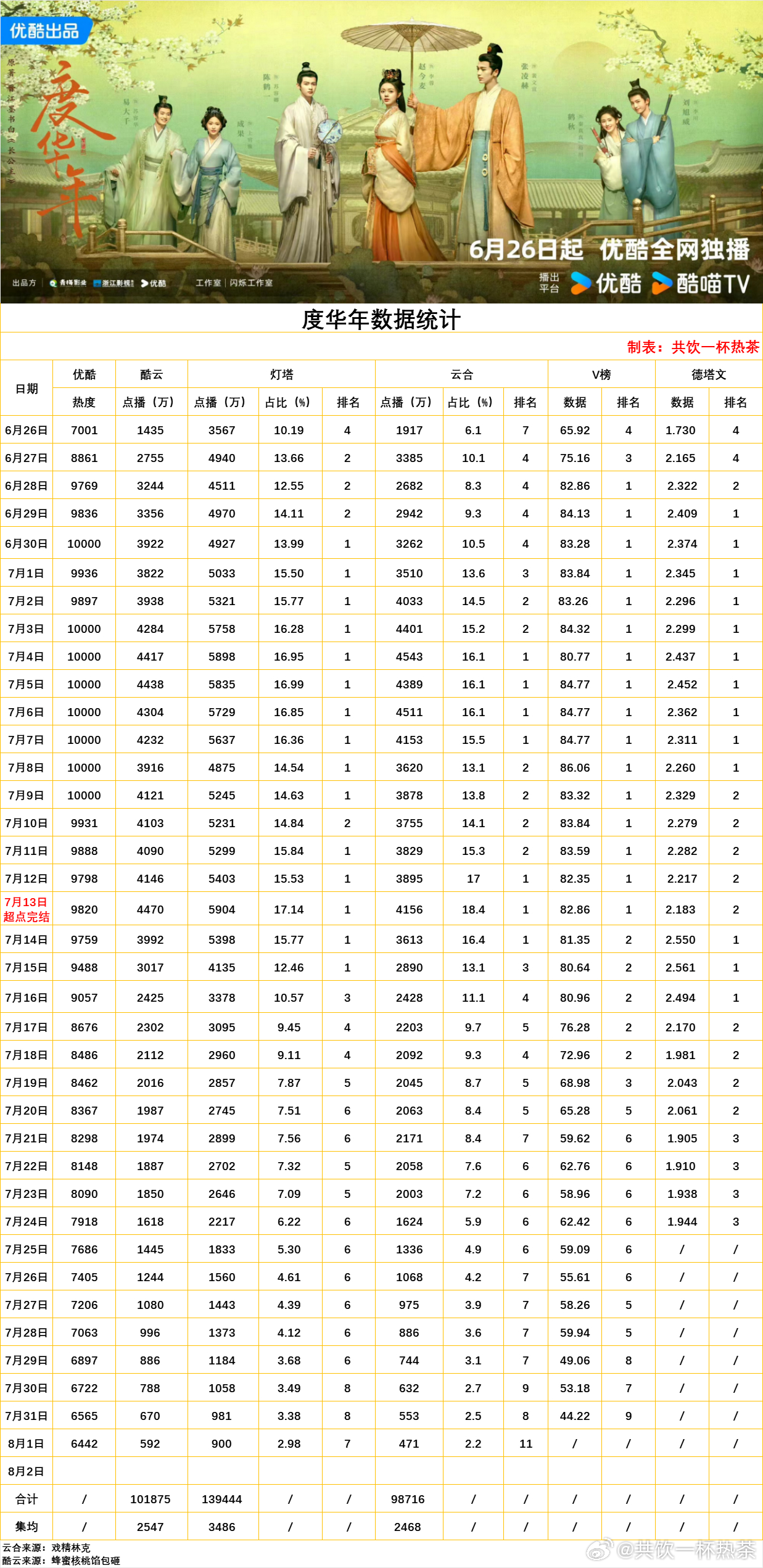 澳門(mén)管家婆一碼,全身心數(shù)據(jù)計(jì)劃_LBG50.156效率版