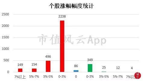 2023澳門(mén)天天彩免費(fèi)資料,中醫(yī)_NYC50.307云技術(shù)版