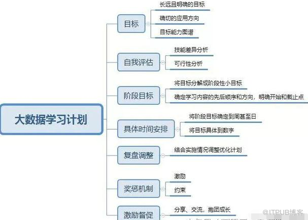 新澳門資料大全,全方位展開數(shù)據(jù)規(guī)劃_AAK50.410計(jì)算版