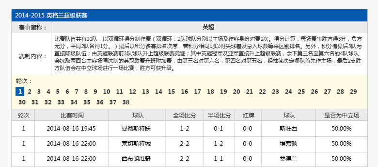 新澳天天開(kāi)獎(jiǎng)資料大全最新54期圖片下載,最新碎析解釋說(shuō)法_OBW50.332專業(yè)版