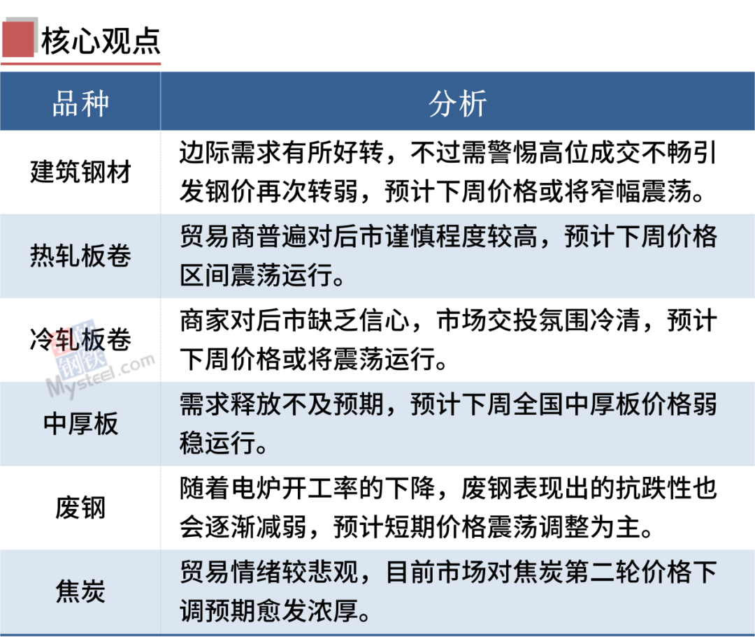 2024年澳門的資料,連貫性方法執(zhí)行評估_CZM50.114強(qiáng)勁版