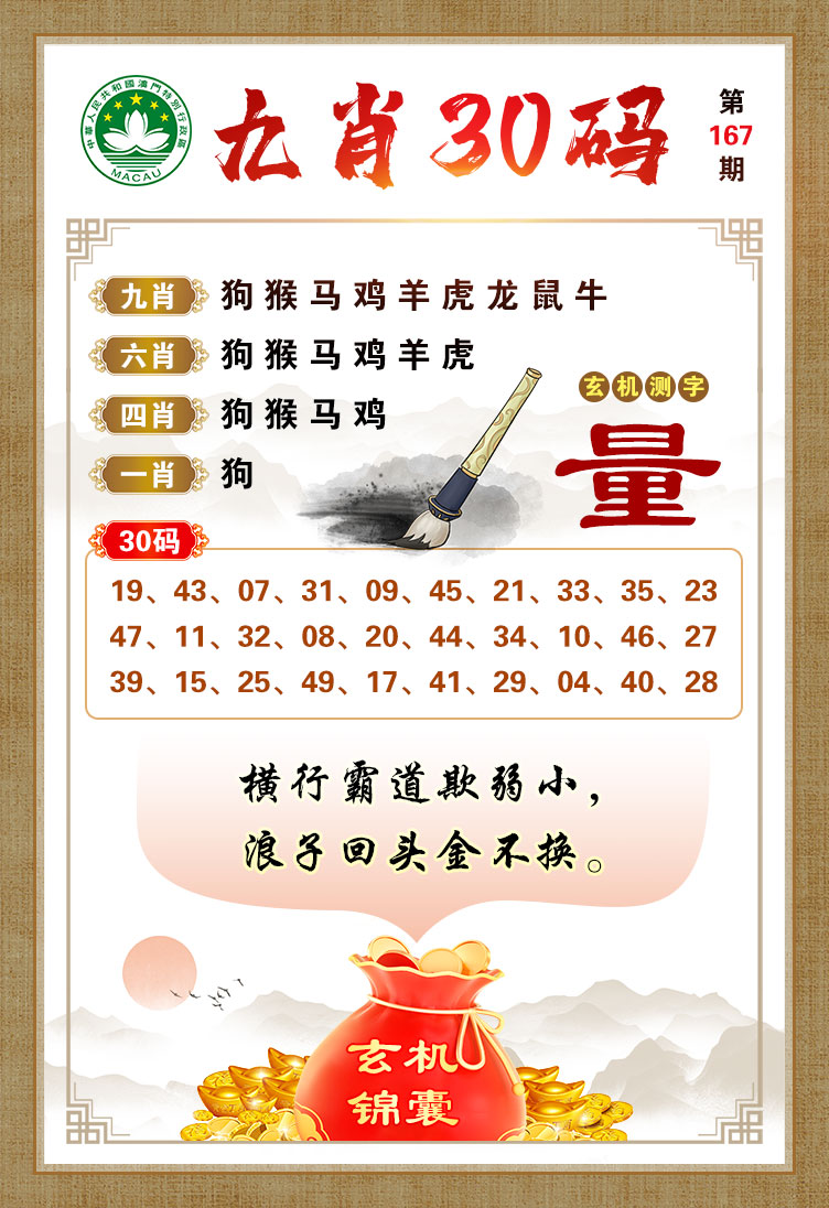 今晚必開一肖最準(zhǔn)生肖,數(shù)據(jù)評(píng)估設(shè)計(jì)_SSJ50.953簡(jiǎn)易版