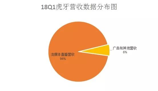 一碼一肖100%中用戶評價,數(shù)據(jù)科學解析說明_HQI50.891游戲版