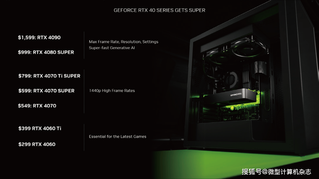 2024年最新顯卡,揭秘2024年最新顯卡，科技與未來的交匯點