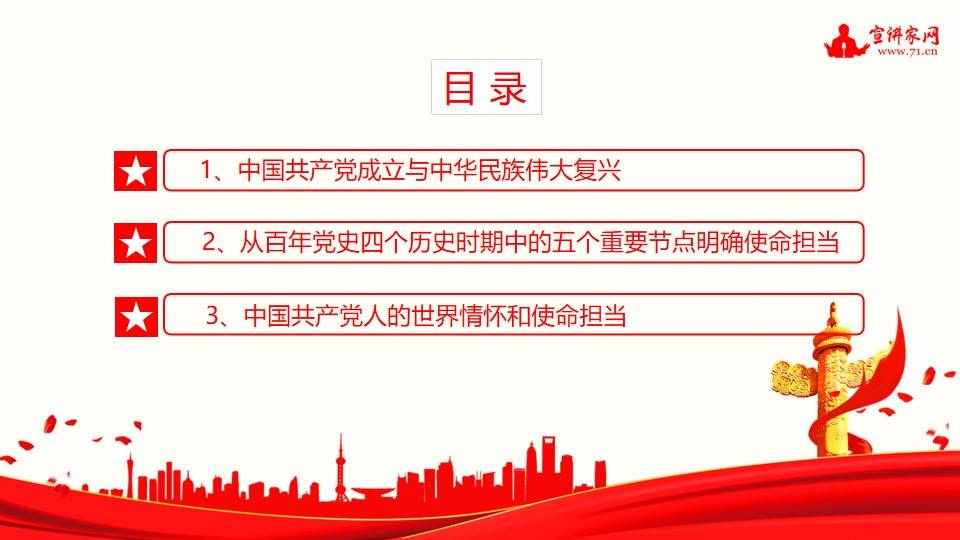 最新黨史課件，小巷里的黨史故事館