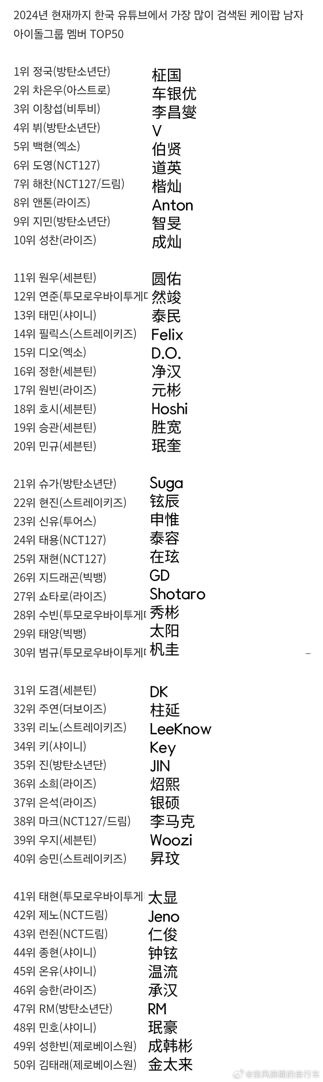 探索未來域名變革趨勢，揭秘2024最新域名后綴