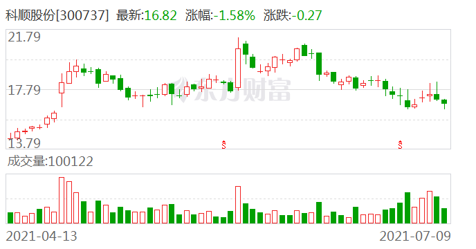 香港新奧彩123535,深入探討方案策略_DGF23.233互聯(lián)版