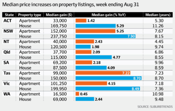 新澳天天開獎資料大全最新54期129期,數(shù)據分析計劃_IID23.201旅行者特別版