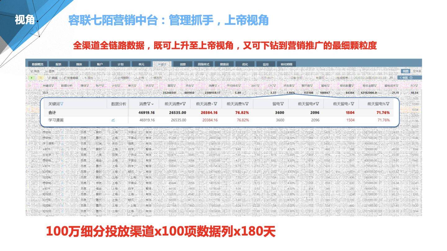 7777788888管家婆精準,全方位展開數(shù)據(jù)規(guī)劃_MYZ23.450商務(wù)版
