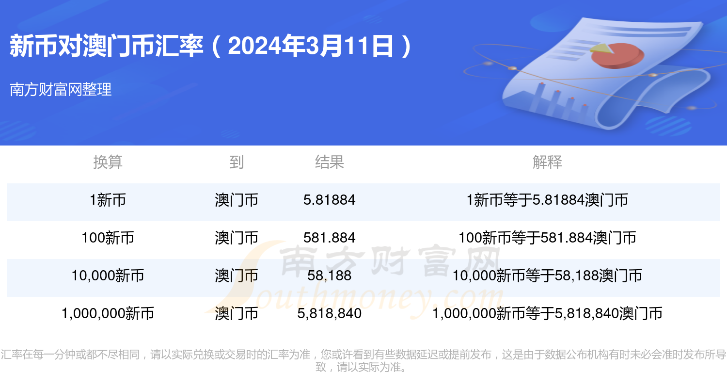 2024年新澳門開獎結果,農業(yè)工程_YZK23.482云端版