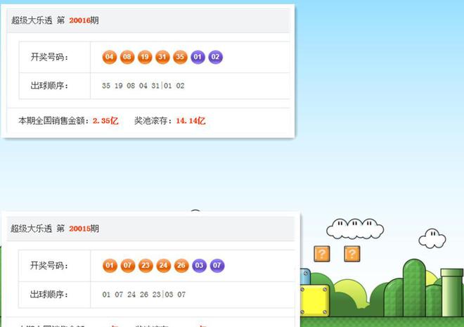 新澳門開(kāi)獎(jiǎng)結(jié)果+開(kāi)獎(jiǎng)記錄,資源部署方案_XPX23.432沉浸版