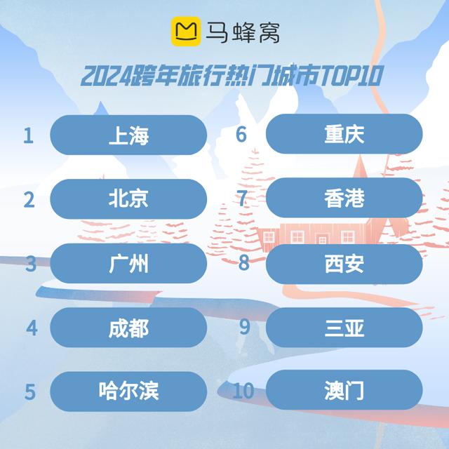 澳門(mén)濠江論壇i,數(shù)據(jù)引導(dǎo)設(shè)計(jì)方法_OJN23.636賦能版