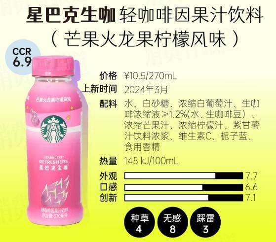 探索小巷秘密寶藏，2024最新飲品圖片帶你領(lǐng)略獨特風味