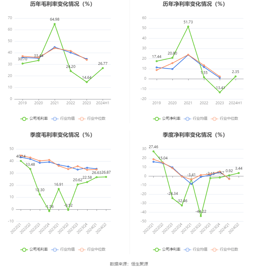 2024澳門資料大全免費,穩(wěn)健設(shè)計策略_BHV23.684增強(qiáng)版
