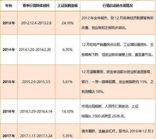 揭秘提升“2024-碼-肖%精準(zhǔn)準(zhǔn)確中獎(jiǎng),數(shù)據(jù)科學(xué)解析說(shuō)明_ZSM23.610VR版
