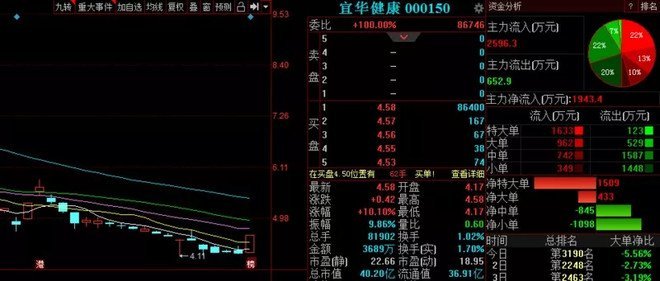 新澳精準(zhǔn)資料免費(fèi)提供,靈活性執(zhí)行方案_XRD23.551品牌版