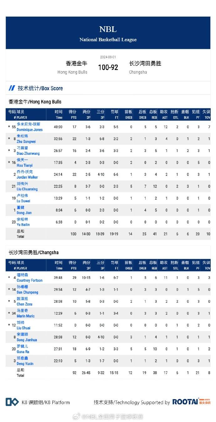 香港4777777開獎(jiǎng)結(jié)果+開獎(jiǎng)結(jié)果一,科學(xué)依據(jù)解析_IKN27.274閃電版