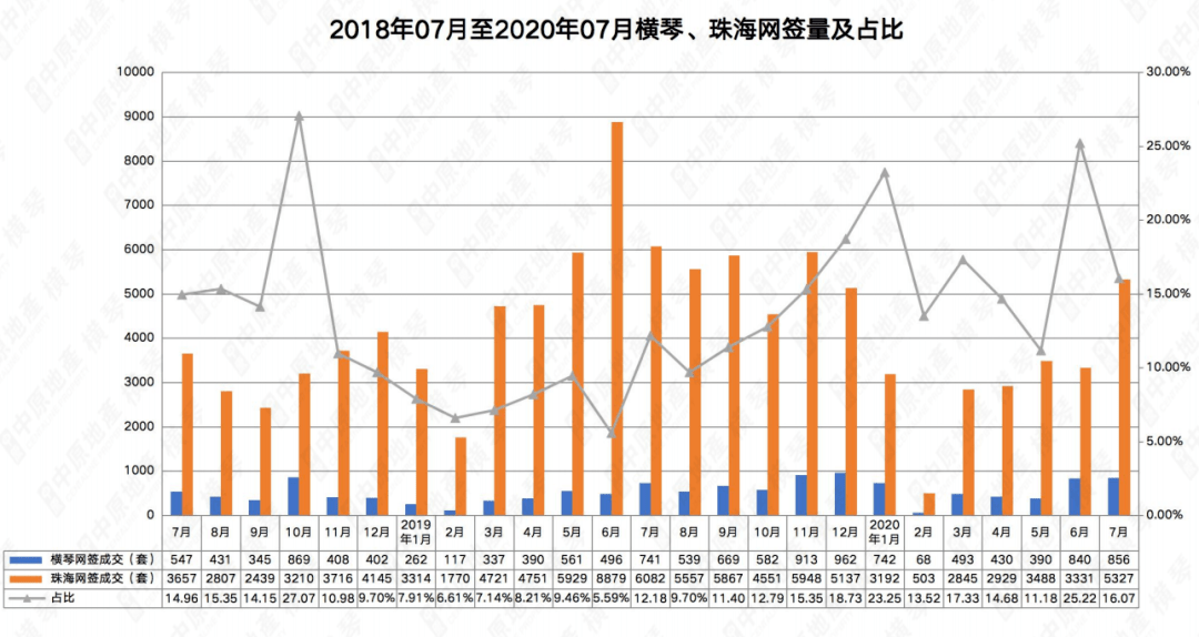澳門三碼三碼精準100,數據化決策分析_TEW27.924夢想版