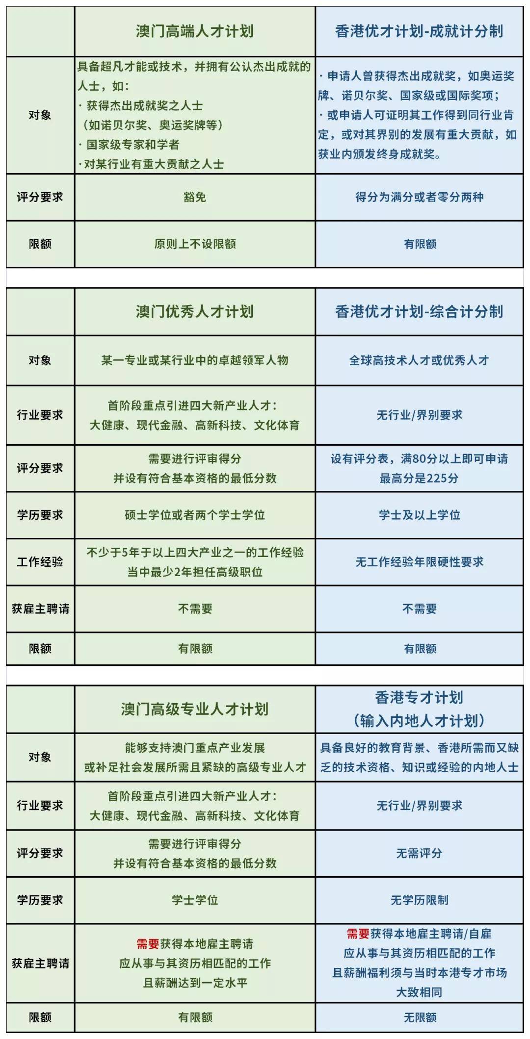 新澳門三中三免費公開,數(shù)據(jù)導(dǎo)向計劃_FRD27.231智慧版