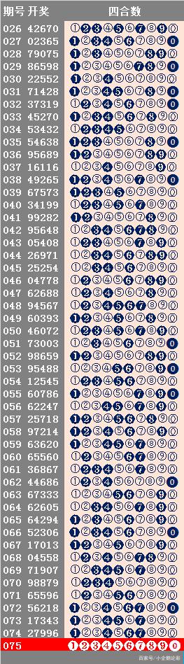 二四六香港天天開彩大全,科學(xué)分析解釋說明_YXX27.904激勵版