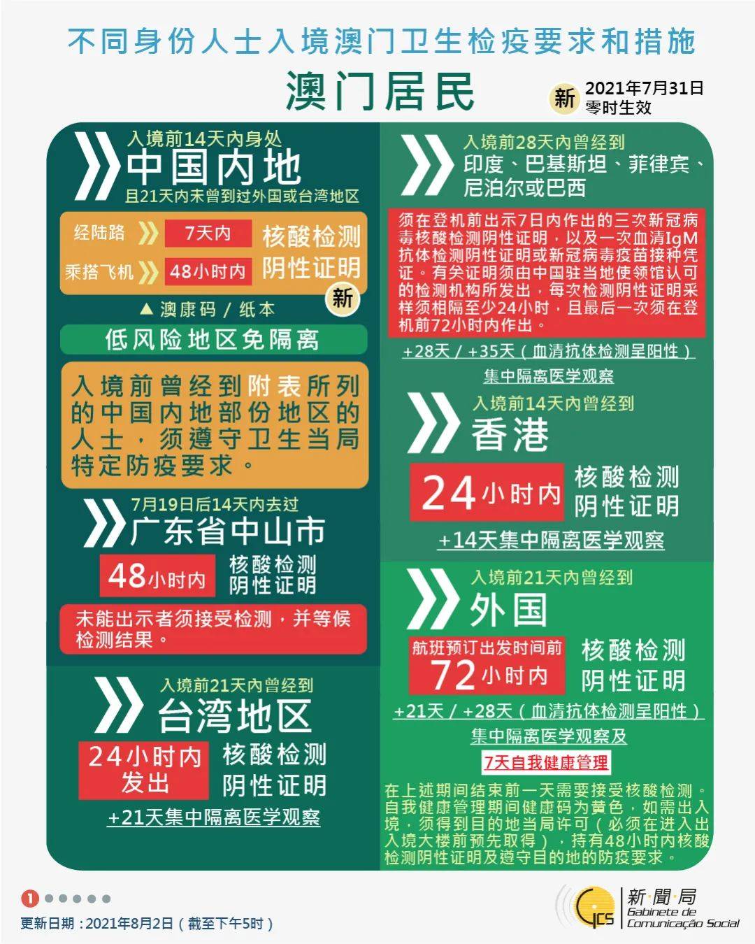 澳門(mén)管家婆資料一碼一特一,效率評(píng)估方案_JRN27.957旅行助手版