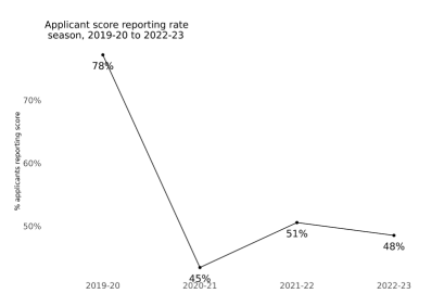 2024年最新最準(zhǔn)資料,深入登降數(shù)據(jù)利用_OME27.889曝光版