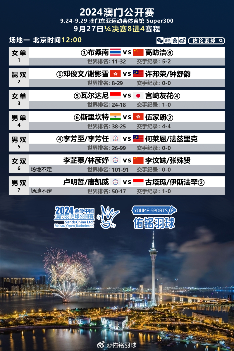 2024新澳門原料免費(fèi)462,方案優(yōu)化實(shí)施_TWN27.303模塊版