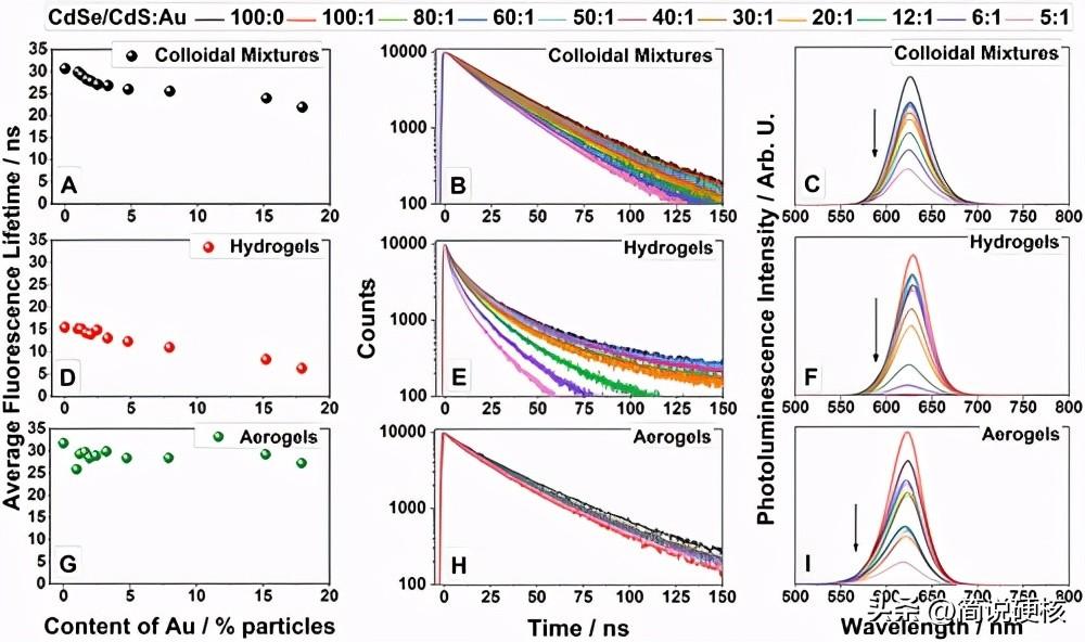 石墨烯最新動態(tài)，心靈與自然的和諧之旅探索
