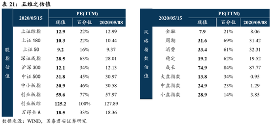 新澳門精準(zhǔn)全年資料免費,持續(xù)改進策略_YZV27.748萬能版