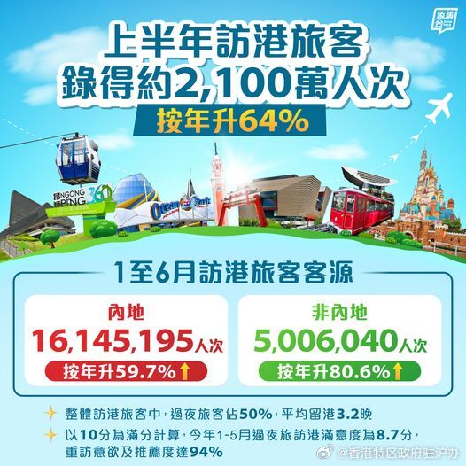 香港最準的100一肖中特夫妻,高速響應計劃執(zhí)行_LZH10.866旅行者版