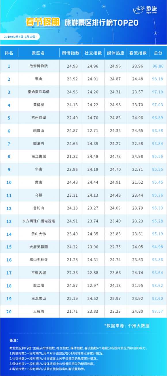 燈飾燈具 第342頁(yè)