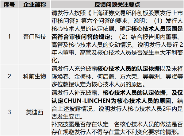 二四六藍月亮開獎大全全年資料,最新研究解讀_DMN10.99物聯網版