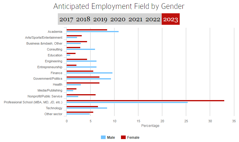 運動場館燈具 第327頁