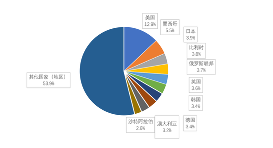 新澳2024年精準(zhǔn)資料期期公開(kāi)不變,實(shí)地驗(yàn)證研究方案_LNF85.99強(qiáng)勁版