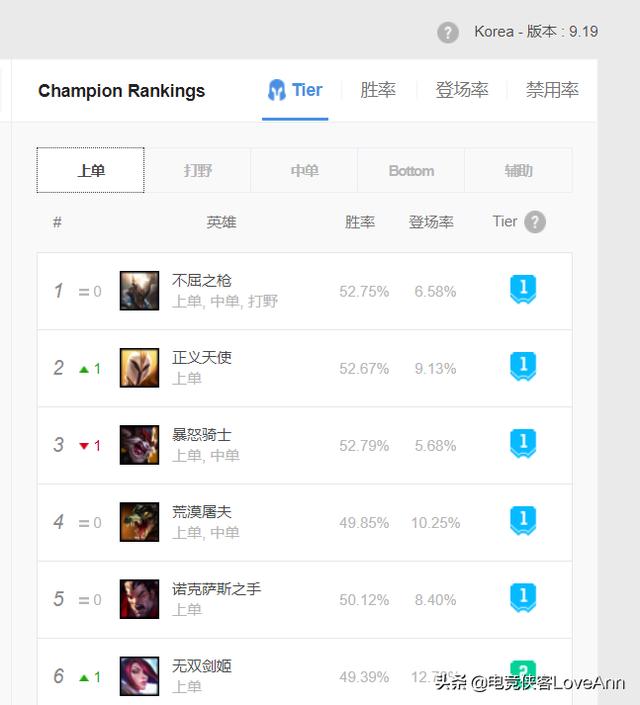 777788888王中王中特選點(diǎn)評(píng),數(shù)據(jù)指導(dǎo)策略規(guī)劃_HQS94.640味道版
