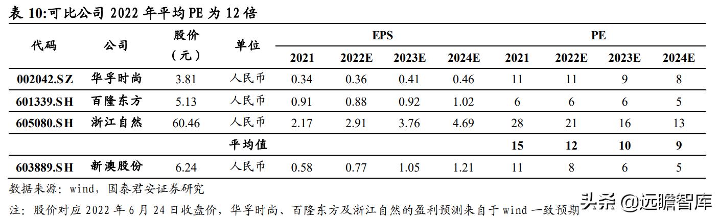 2024新澳資料大全免費(fèi)招財貓,平衡執(zhí)行計劃實施_RVB83.926豐富版