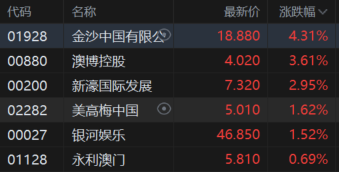 4777777澳門開獎結(jié)果查詢十幾,精細評估方案_XKY85.695流線型版