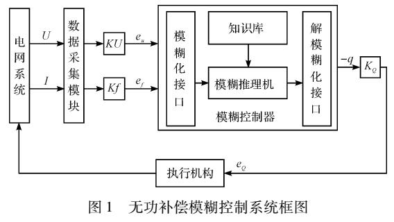 新奧內部長期精準資料,實時分析處理_RJZ47.474供給版