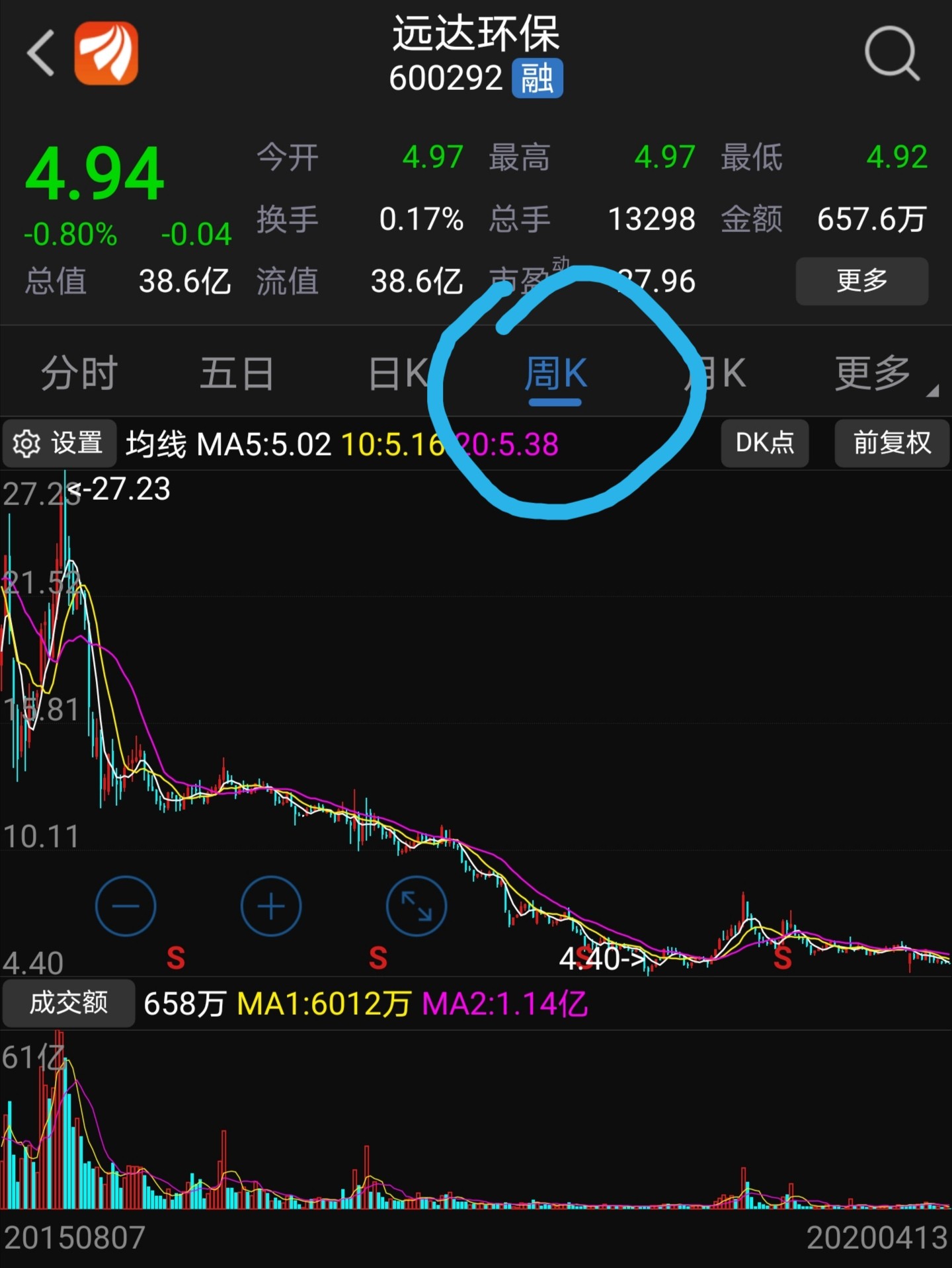 遠(yuǎn)達(dá)環(huán)保重組最新動(dòng)態(tài)，重組計(jì)劃揭曉！