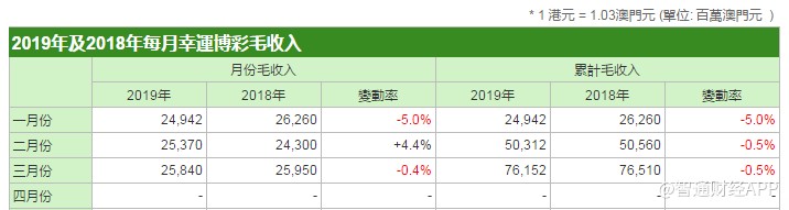 新澳門近30期開獎(jiǎng)號(hào)碼,策略規(guī)劃_TRM85.467豪華款
