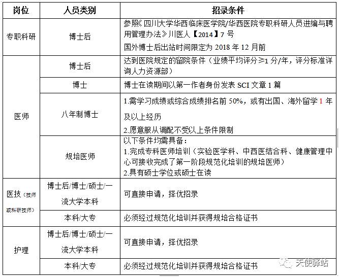 江寧護士招聘最新信息及深度論述
