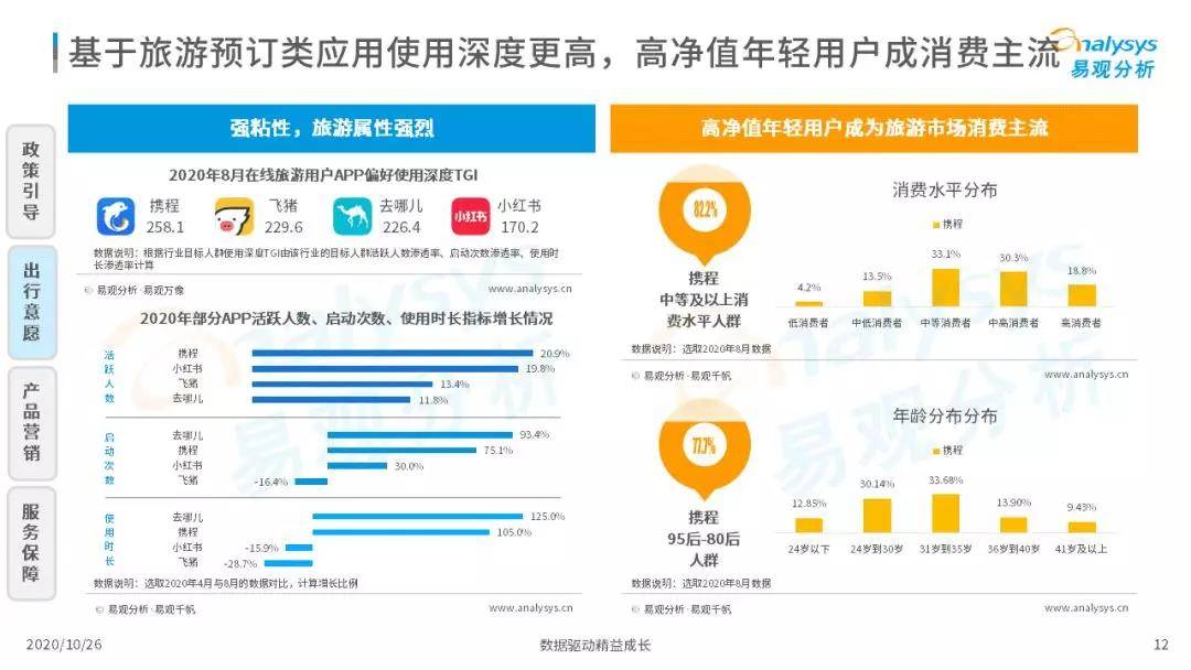 大眾網(wǎng)新澳門最快開獎,實地觀察解釋定義_UOE85.222授權(quán)版