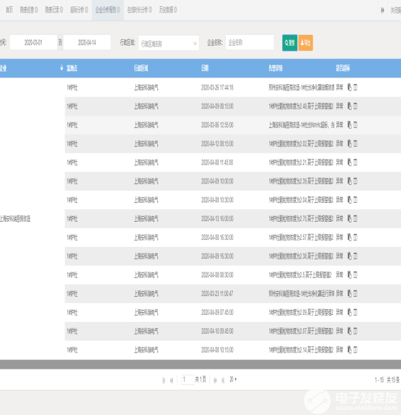 運(yùn)動場館燈具 第287頁