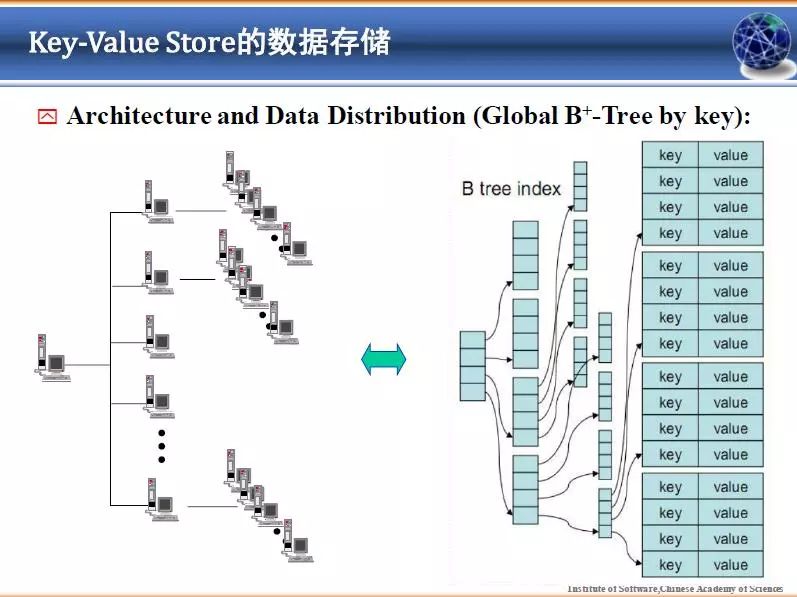新奧門(mén)全年免費(fèi)料,實(shí)時(shí)分析處理_LQC9.581愉悅版