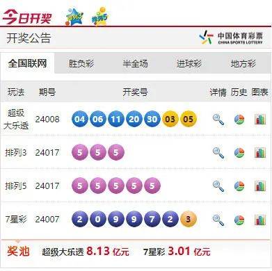 澳門6合和彩中獎規(guī)則,定量解析解釋法_IDP83.831父母版
