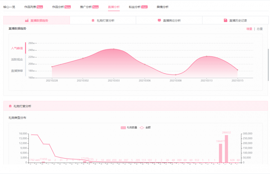 7777788888王中王開獎(jiǎng)歷史記錄網(wǎng),實(shí)地?cái)?shù)據(jù)評(píng)估分析_CXE9.874輕奢版