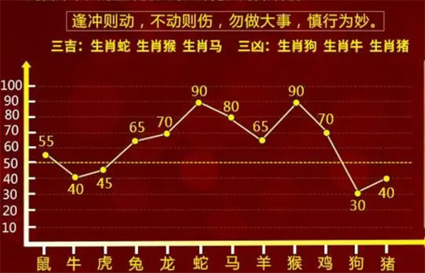 揭秘2024一肖一碼100準(zhǔn),海洋科學(xué)_VCZ9.934并行版
