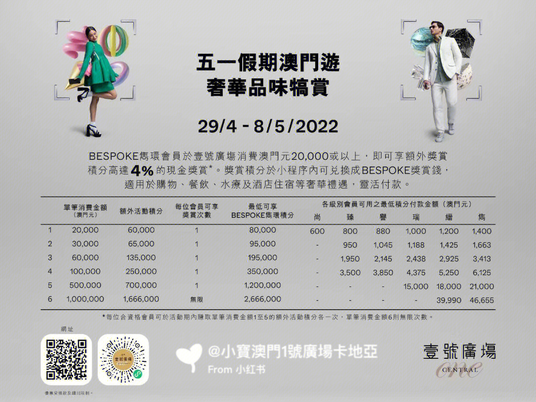 一肖一碼澳門(mén)一消,實(shí)地驗(yàn)證策略具體_FRC83.440穿戴版