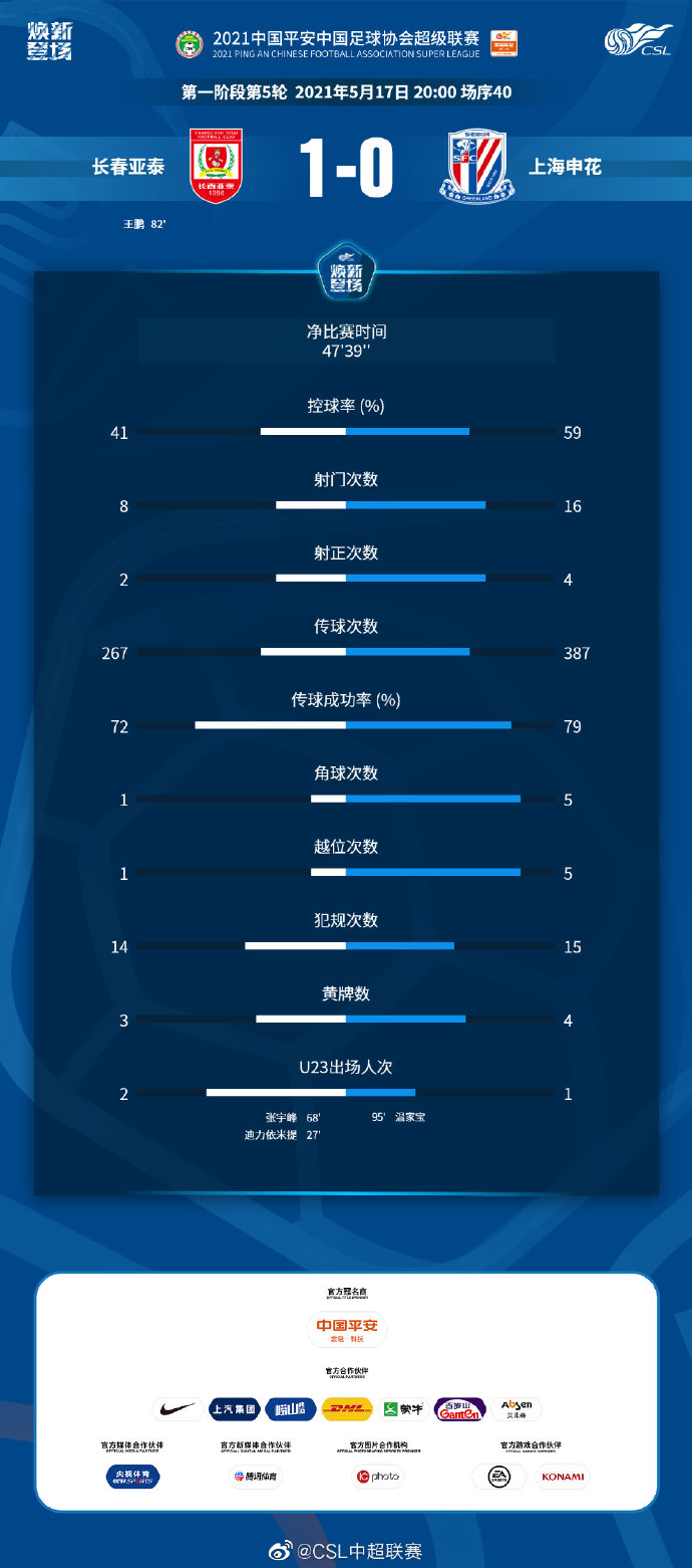 777788888新奧門開獎,科學數據解讀分析_QSU9.216職業(yè)版